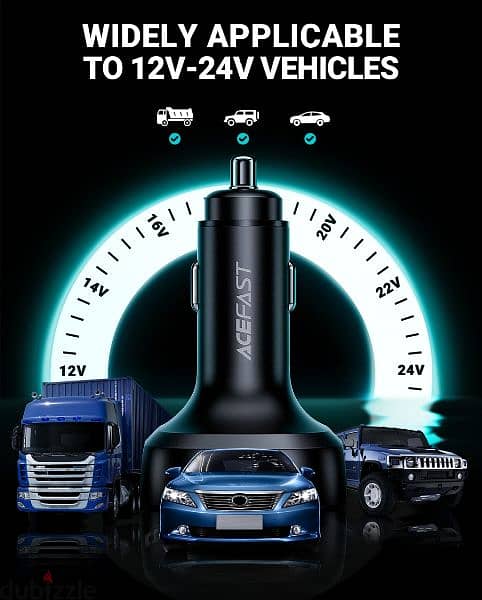 Acefast B5 high end and unique Digital fast car adapter 101watt 5