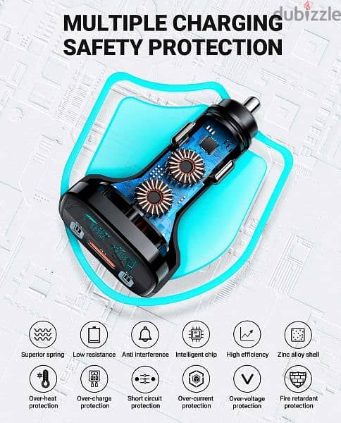 Acefast B5 high end and unique Digital fast car adapter 101watt 6