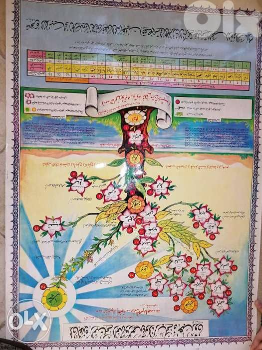 Picture 100 cm by 50 cm 0