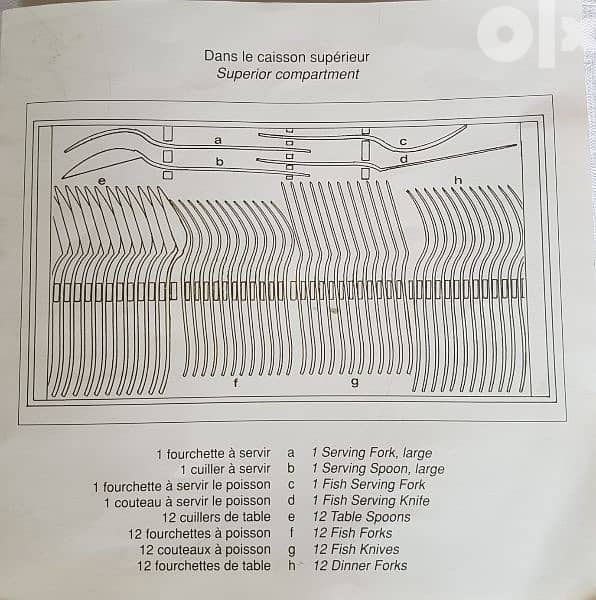 Christofle Malmaison silver-plated series cuttlery set of 125 pieces 3