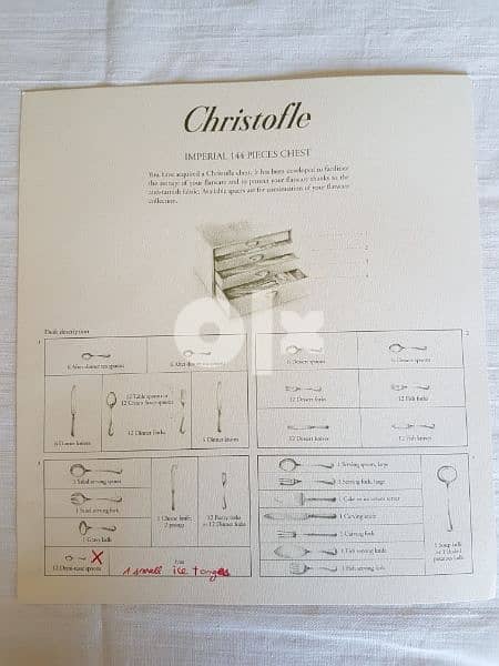 Christofle Aria silver-plated series cuttlery set of 133 pieces 6