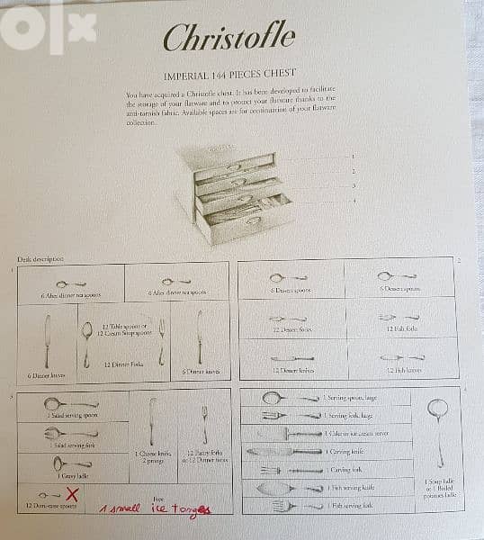 Christofle Aria silver-plated series cuttlery set of 133 pieces 7