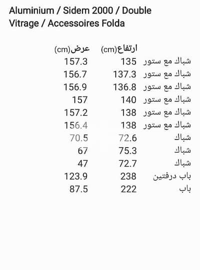 Windows & Doors Aluminium