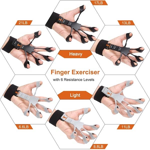 Finger Gripper 2