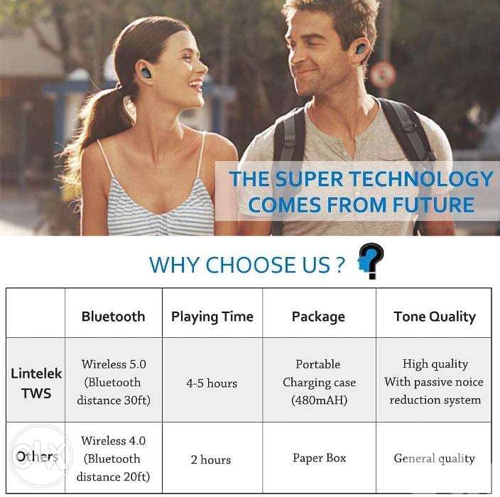 Lintelek, Wireless Headphones\ 4$ Delivery 6