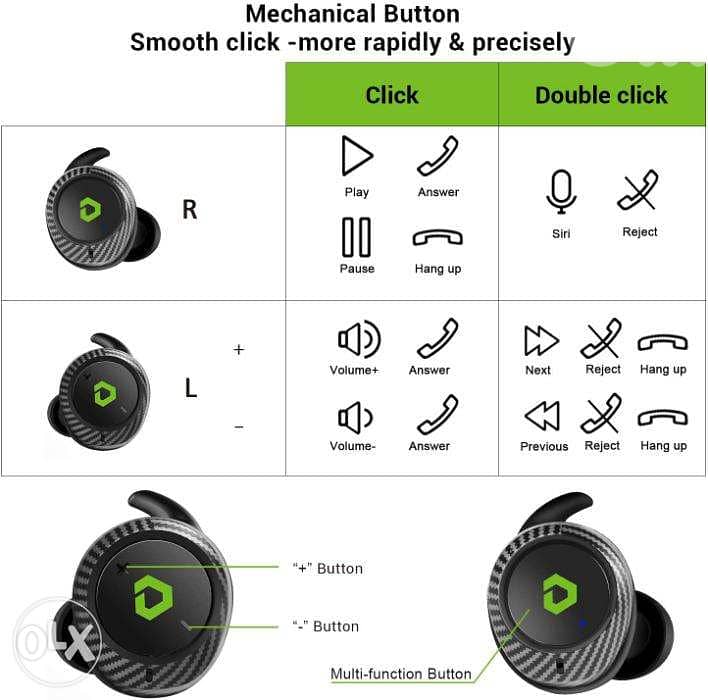Wireless Earbuds, DESTEK T1 65H /3$ Delivery 4