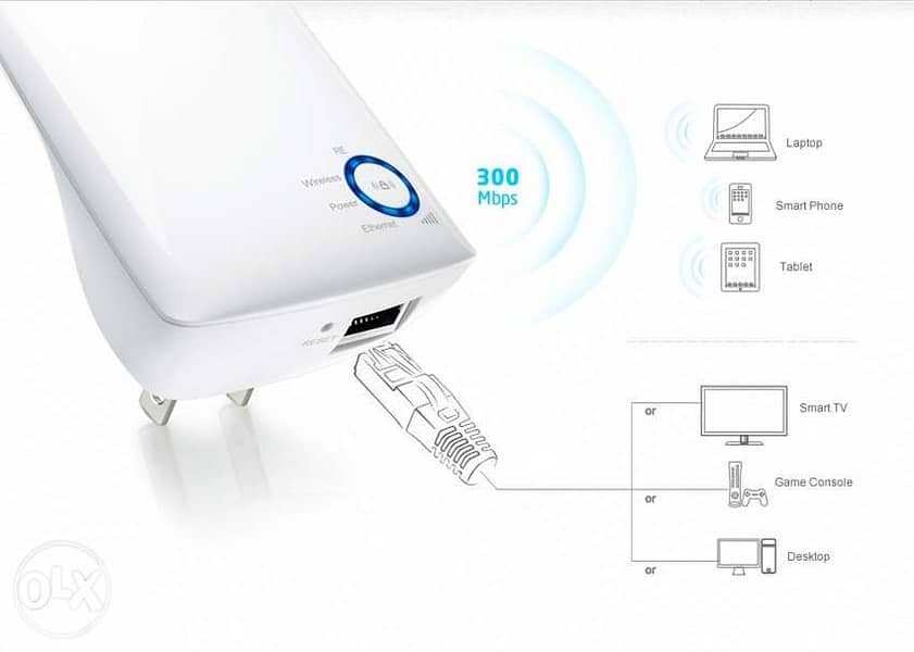 Tp-link WI-FI repeater 2