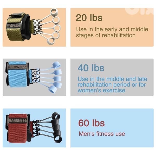 Finger Flexion & Extension 3