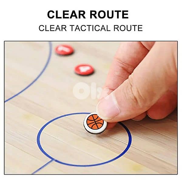 Basketball Coaching Board 2