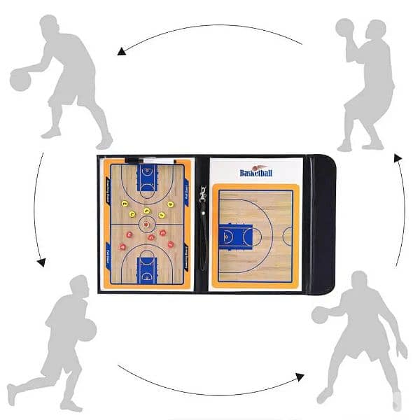 Basketball Coaching Board 3