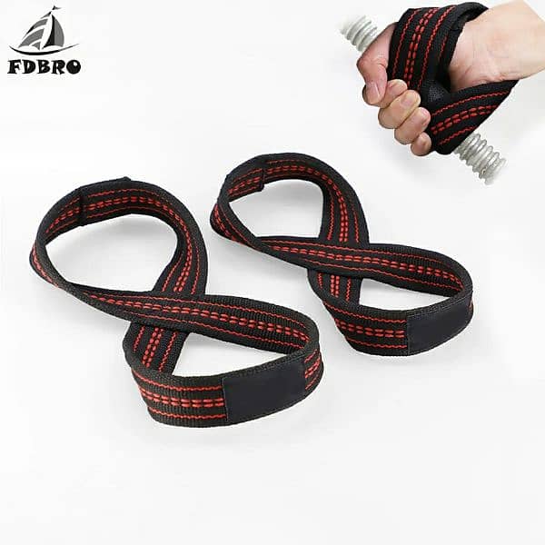 Figure 8 Wrist Straps 0