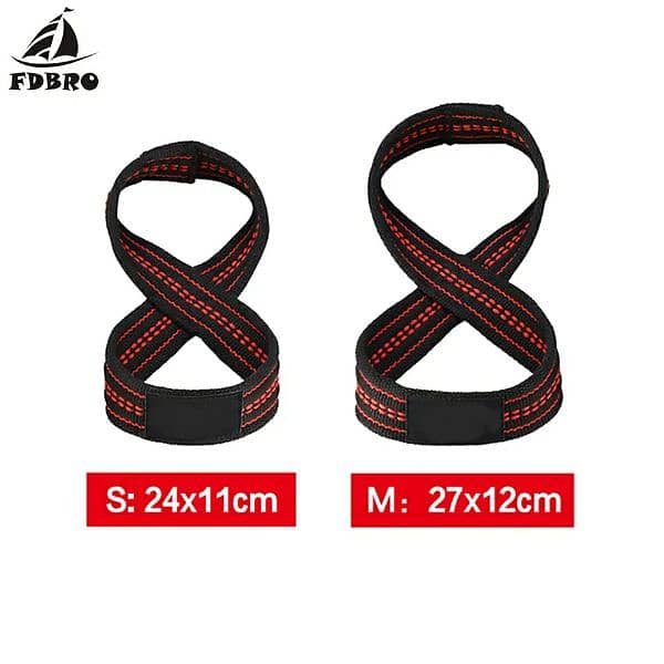 Figure 8 Wrist Straps 5