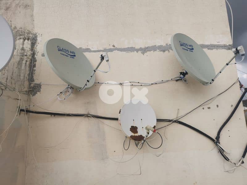 Satellite Dish Instalation and Maintenance 1