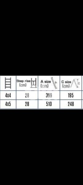 aluminium ladder سلم المنيوم صناعي 1