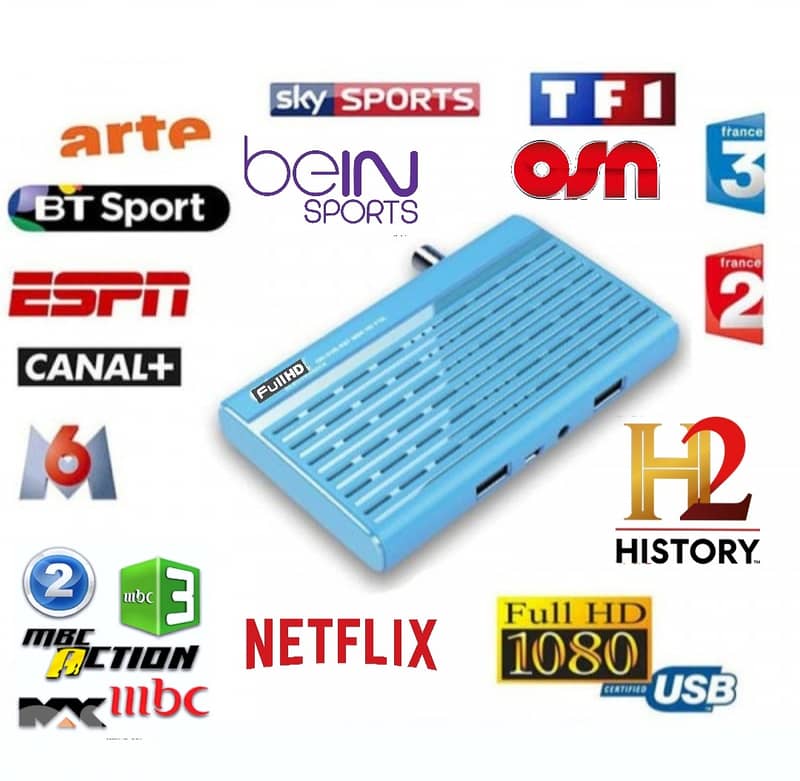 TV SATELLITE DISH & RECEIVERS I ) 1