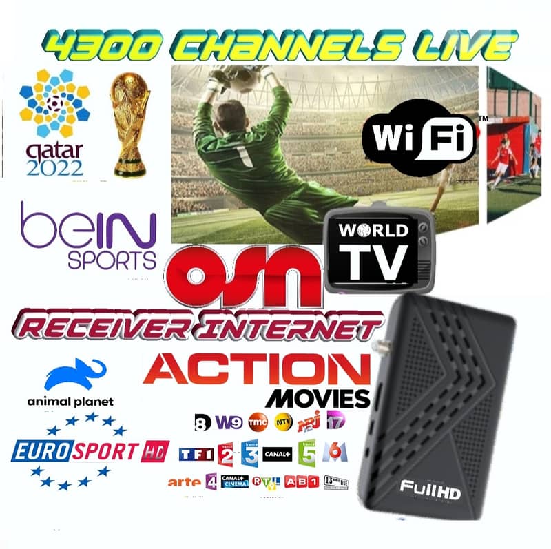 TV SATELLITE DISH & RECEIVERS I ) 3