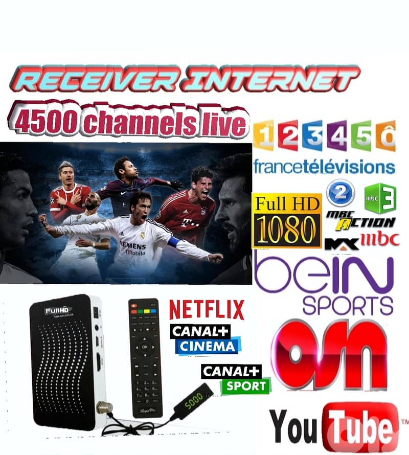 TV SATELLITE DISH & RECEIVERS I ) 4