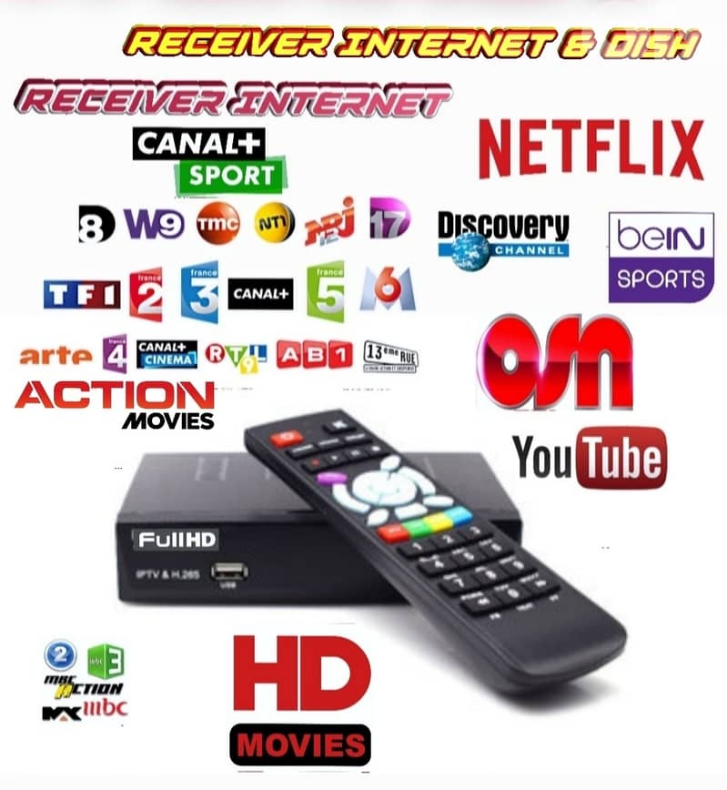 TV SATELLITE DISH & RECEIVERS I ) 5