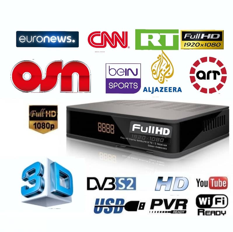TV SATELLITE DISH & RECEIVERS I ) 10