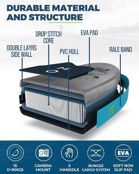 MOUSA Navy/Grey stand up paddle board (sup) with d-ring for kayak seat 2