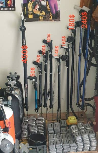 all prices are available 0